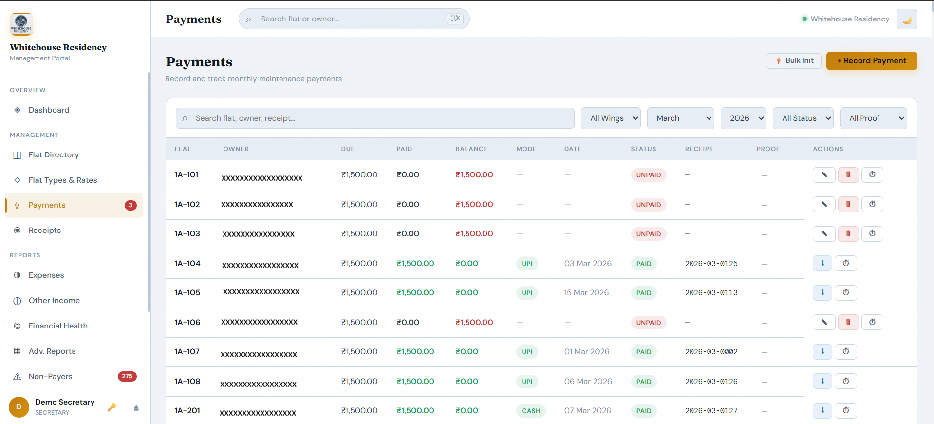 CommunityOS Solution